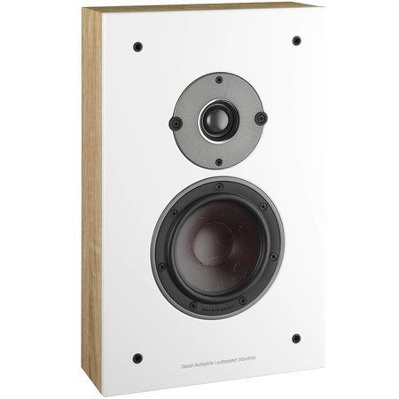 Speakers Wand opbouw/Inbouw