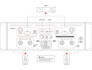 Eversolo | AMP-F10 | stereo eindversterker | Zwart