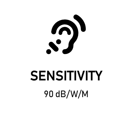 VoiceVictory Labyrinth – 3-Way Bass Reflex Loudspeaker