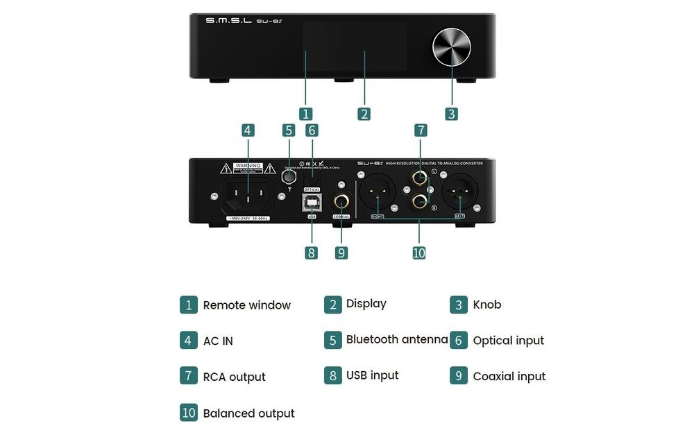 SMSL SU-9N DAC ES9038Pro USB XMOS Bluetooth 5.0 32bit-768kHz DSD512