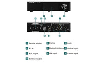 SMSL SU-9N DAC ES9038Pro USB XMOS Bluetooth 5.0 32bit-768kHz DSD512